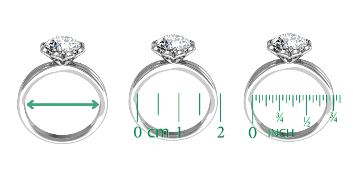 Measure the size using the existing ring